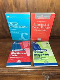 Manuali Editrice Simone per concorsi ed esami