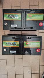 Batterie agm, regolatore x camper