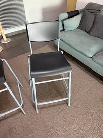 Sgabello ikea