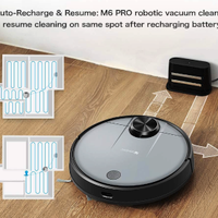 Robot Aspira e Lavapavimenti