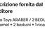 Immagine 6