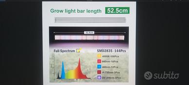 luce led grow