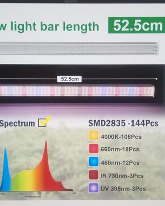 luce led grow