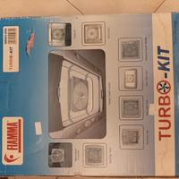 ventilatore per camper