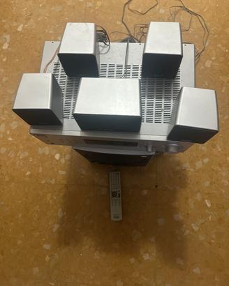 dolby surround sony