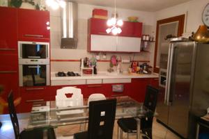 Appartamento a Reddito già Locato