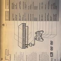 Manuale PS2 SCPH-50004