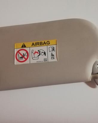 Parasole Aletta Anteriore DX Ford Kuga 2014