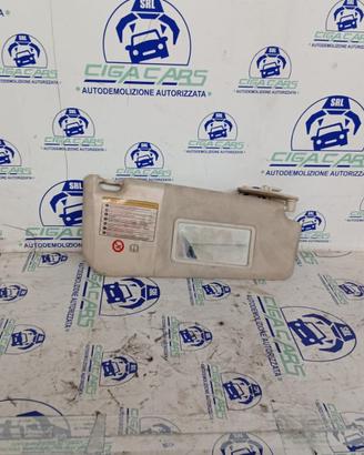 FIAT GRANDE PUNTO PARASOLE DX