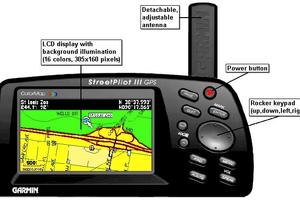 navigatore sarmin steetpilot Iii funzionante