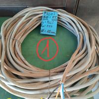 cavo prolunga corrente da 15mm.  4 poli x 6 mm*