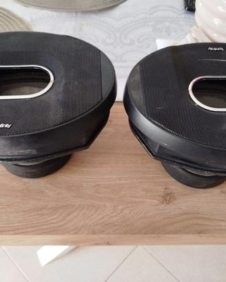Casse auto rcf