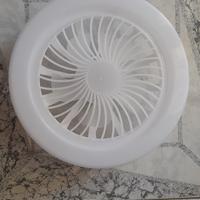 Ventilatore da soffitto 