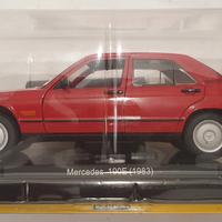 Mercedes 190 E 1/24 Quattroruote Collection Fabbri