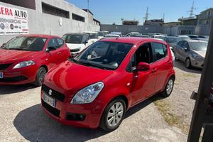 Suzuki Splash 1.2 GPL 86 Cv