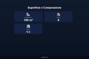 Immobile in asta di 195 m² con più di 5 locali a S