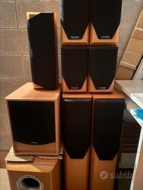 Impianto Home cinema Mission