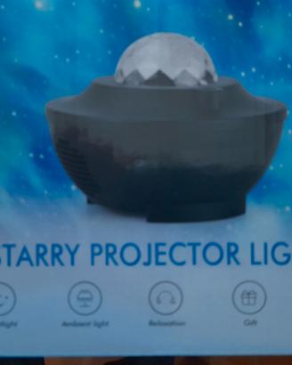 Proiettore luci led