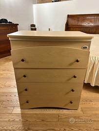 Fasciatoio cam bambini