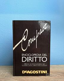 ENCICLOPEDIA DEL DIRITTO