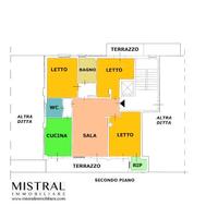 Sassari via Gramsci ampio appartamento con box
