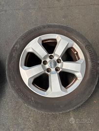 CERCHI RUOTA JEEP COMPASS