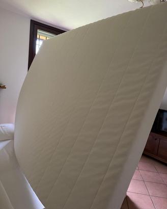 Materasso Ikea