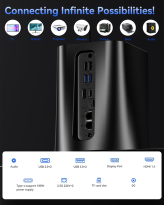 AOOSTAR Mini PC R7 - Nuovo Sigillato!