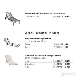 2 sdraio APPLARO IKEA