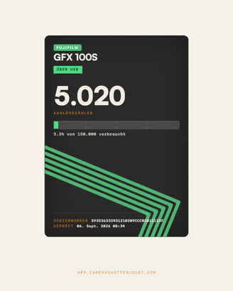 Fujifilm GFX100s doppia batteria,3 lenti originali