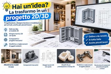 Progettazione 2D/3D - Trasformo un'idea in realtà