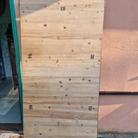 Tavolo stile industriale