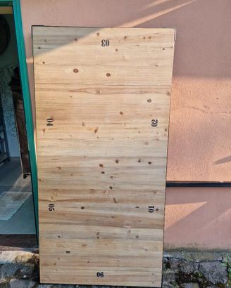 Tavolo stile industriale