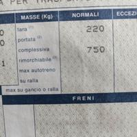 carrello imbarcazioni 