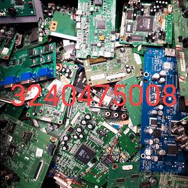 R.I.T.I.R.O SCHEDE MADRI E VIDEO 