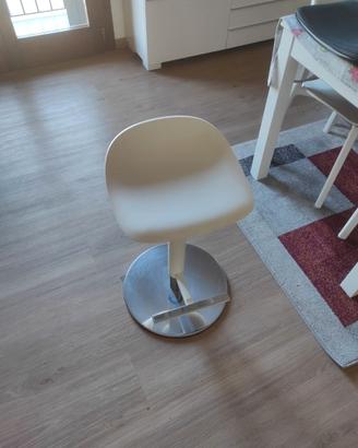 Sgabello Ikea Janinge bianco (2 disponibili)