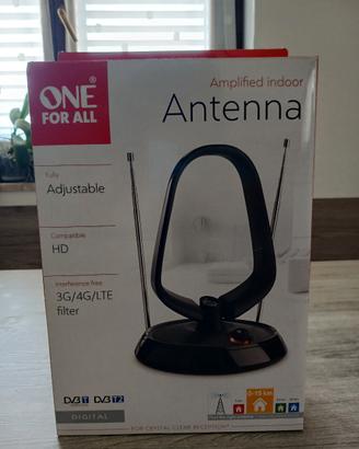 Antenna 