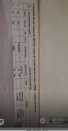 Terreno con diritti di impianto