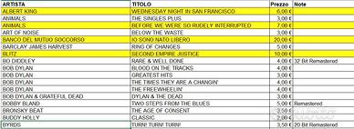 CD (Lista FEBBRAIO '26) compact disc musicali