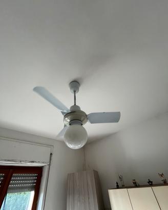 Ventilatore a soffitto Vortice