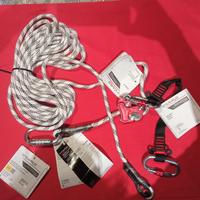 Nuovo dispositivo anticaduta Goblin