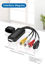 Convertitore VHS digitale scheda  acquisizione