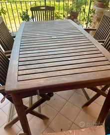 Tavolo e sedie serie Amalfi  da giardino