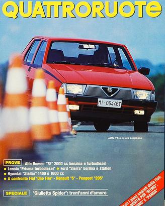 Collezione completa Quattroruote dal 1982 al 2001