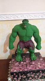 Hulk toy biz