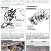 Manuale officina FIAT Multipla Bipower in ITALIANO