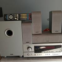 Dolby surround 5.1