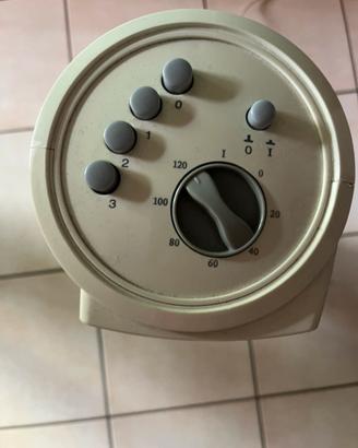 Ventilatore verticale