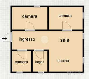 5 LOCALI A GENOVA