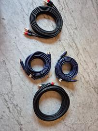 Cavi RCA Amazon basics